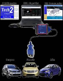 آموزشگاه دیپلم خدمات فنی خودرو تهران